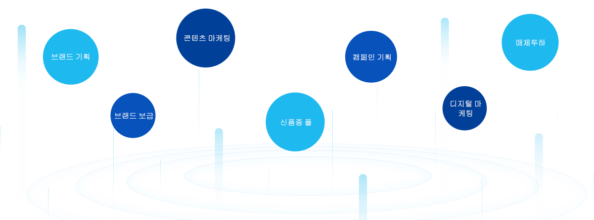 카피 라이팅.png